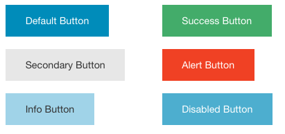 fundation button